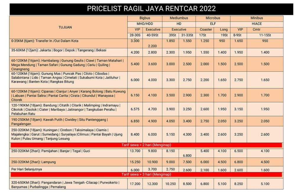 Harga Bus Pariwisata Ragil Jaya Rent Car